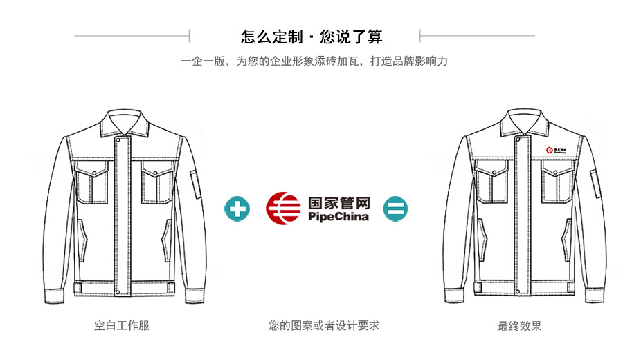 防靜電反光工作服線形圖設計