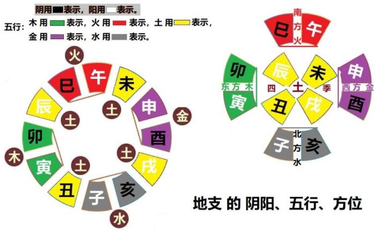 做生意穿什么顏色的衣服招財(cái)