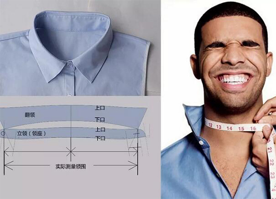 領圍怎么量的正確方法